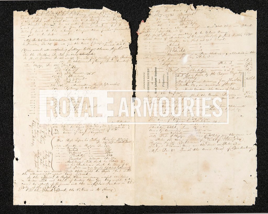 Royal Armouries   20560 